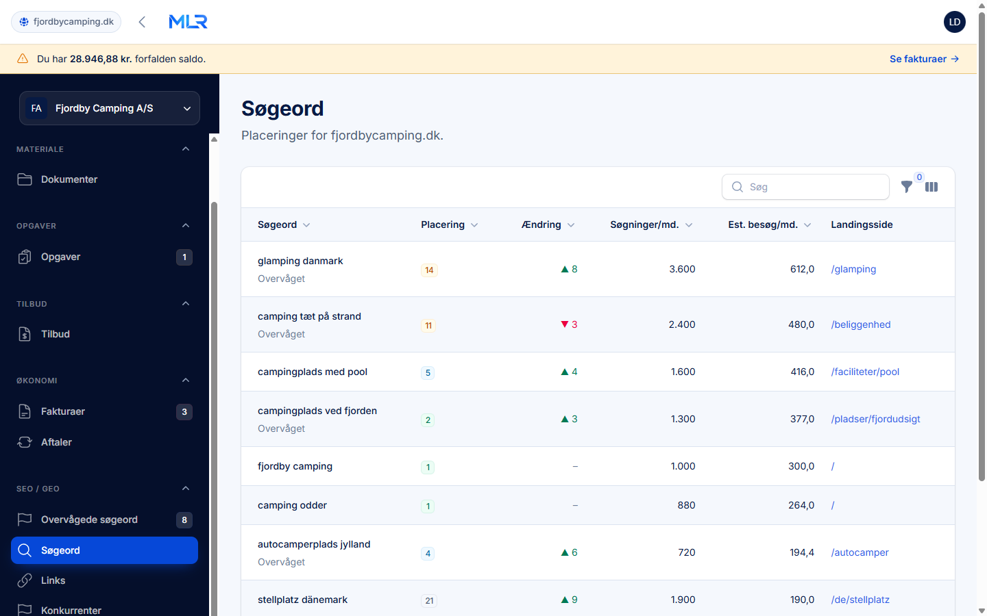 The SEO module, white-labelled: the client sees their own keywords, rankings, and trend — not the name of the data provider behind it.